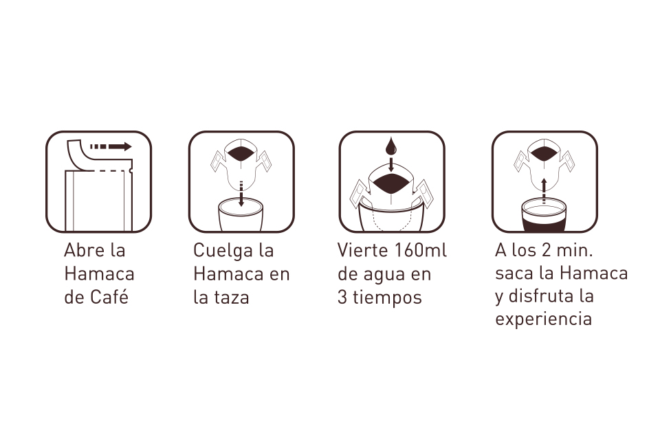 Cinco hamacas de café