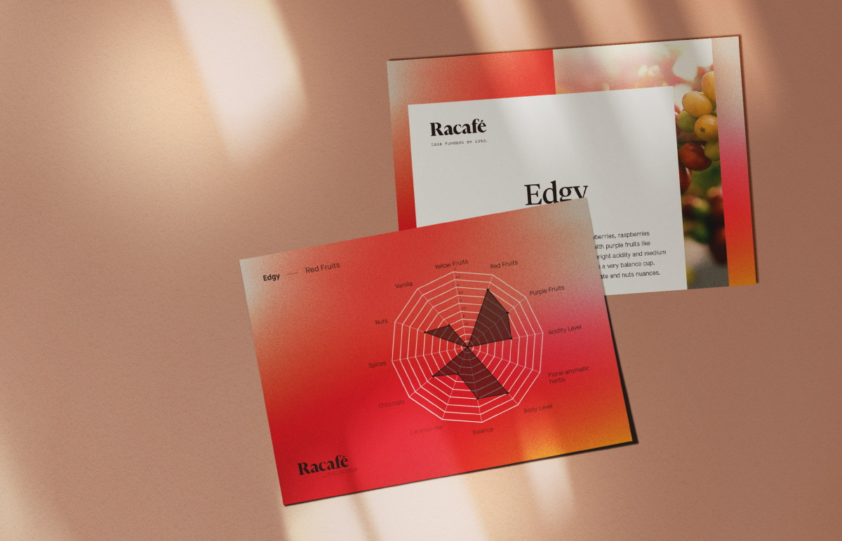 Rediseño de marca y video corporativo- Racafé