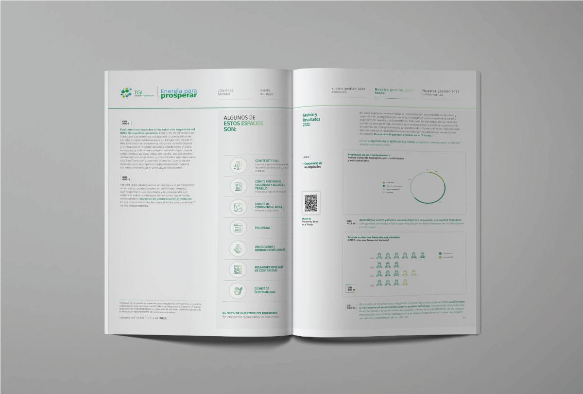 TGI - Informe de Sosteniblidad 2022: ‘Energía para Prosperar’