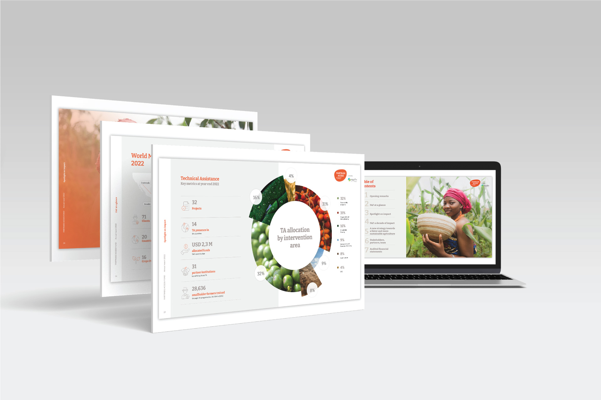 Diseño editorial para Informe de Sostenibilidad 2022 - Fairtrade Access Fund - INCOFIN Diseño editorial para Informe de Sostenibilidad 2022 - Fairtrade Access Fund - INCOFIN