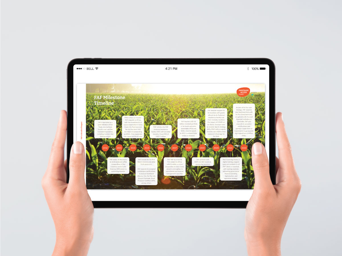 Diseño editorial para Informe de Sostenibilidad 2022 -  Fairtrade Access Fund - INCOFIN