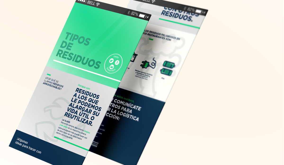 Diseño de  campaña de mailing para manejo de residuos  Restaurantes El Corral - ACO - Grupo Nutresa