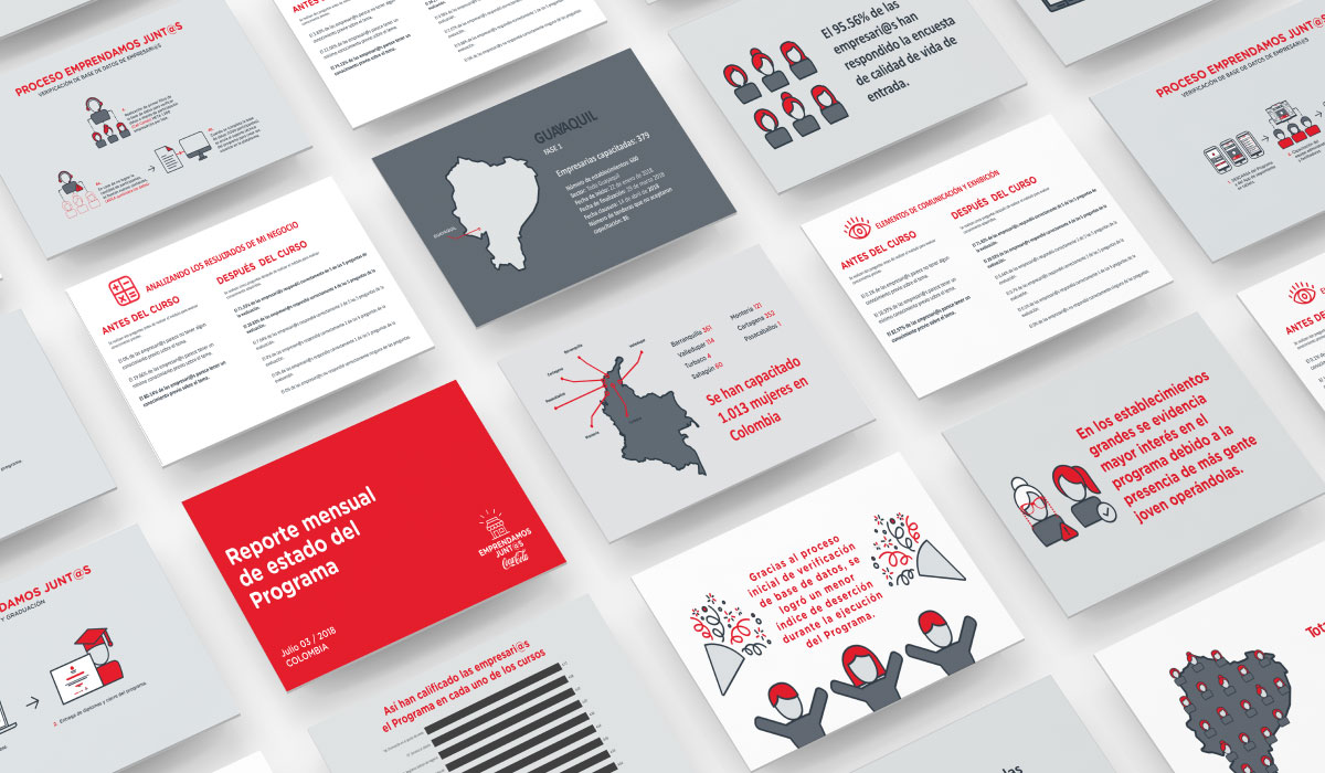Concepto creativo, diseño gráfico, Cursos virtuales, videos y animaciones para la implementación de  Programa regional de capacitación a tenderas - Coca Cola Company