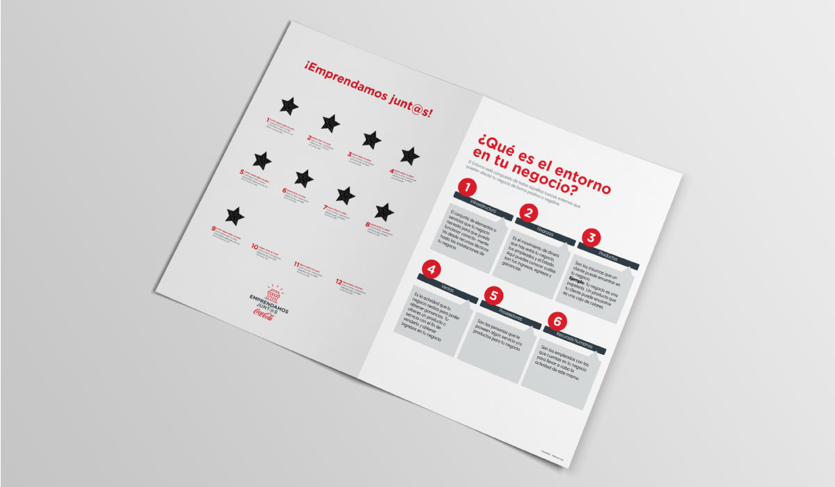 Concepto creativo, diseño gráfico, Cursos virtuales, videos y animaciones para la implementación de  Programa regional de capacitación a tenderas - Coca Cola Company