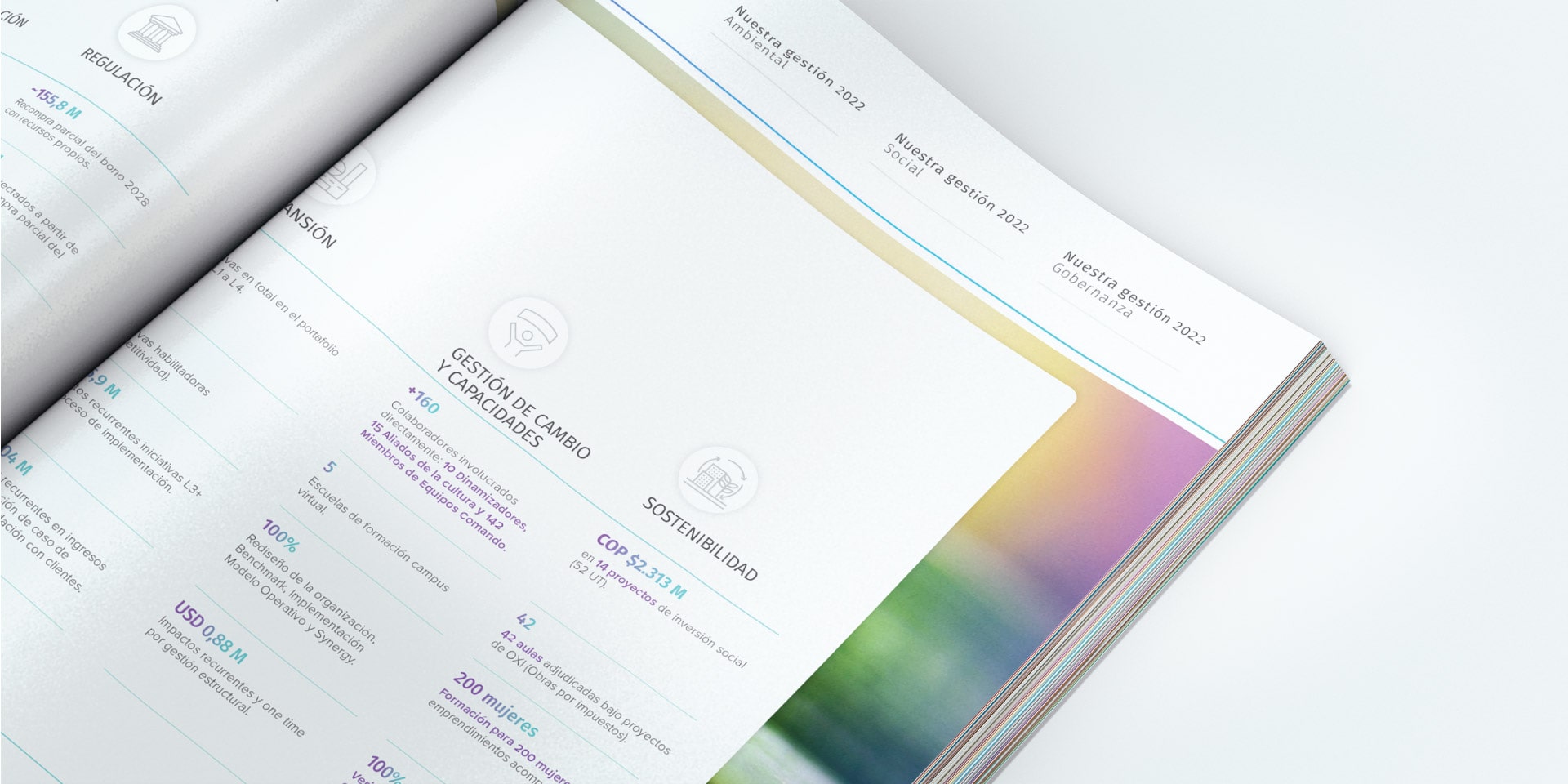 Diseño editorial para Informes de Sostenibilidad 2022 "Energía para Prosperar" -  TGI